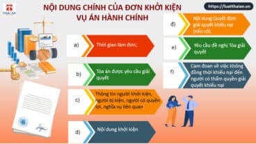 Khởi kiện vụ án hành chính: Những điều cơ bản nhất! 4 Đơn khởi kiện hành chính