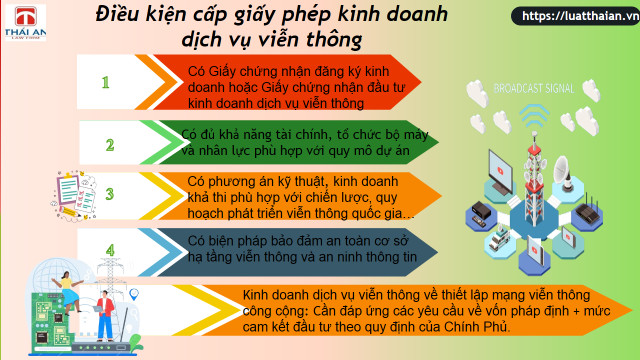 Thành lập công ty dịch vụ viễn thông như thế nào ? 2 công ty dịch vụ viễn thông
