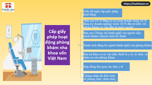 Thành lập phòng khám nha khoa như thế nào ? 2 thành lập phòng khám nha khoa