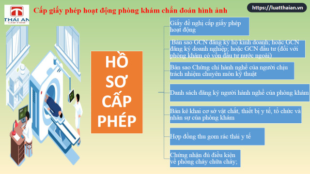 Thành lập phòng khám chẩn đoán hình ảnh như thế nào ? 3 thành lập phòng khám chẩn đoán hình ảnh