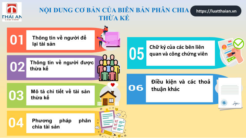 Biên bản phân chia thừa kế cần có nội dung gì? 2 Biên bản phân chia thừa kế