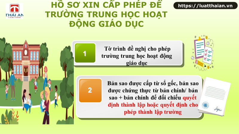Thành lập trường trung học cơ sở, trường trung học phổ thông, trường phổ thông liên cấp 4 thành lập trường trung học cơ sở
