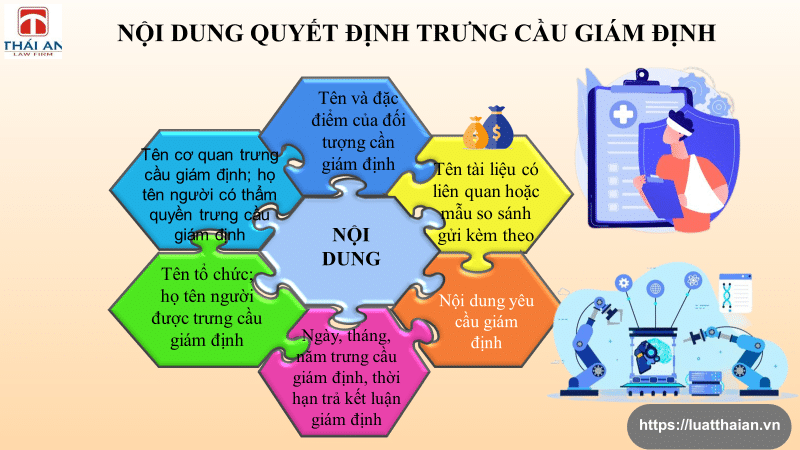 Giám định trong vụ án hình sự 4 giám định