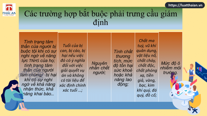 Giám định trong vụ án hình sự 3 Giám định