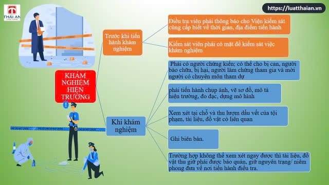 Khám nghiệm trong vụ án hình sự 2 Khám nghiệm