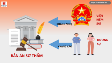 Kháng nghị phúc thẩm hình sự như thế nào? 2 kháng nghị