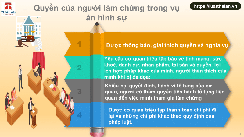 Người làm chứng trong vụ án hình sự: Các quy định mới nhất! 2 người làm chứng trong vụ án hình sự