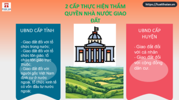 Nhà nước giao đất và các quy định cần biết! 4 nhà nước giao đất
