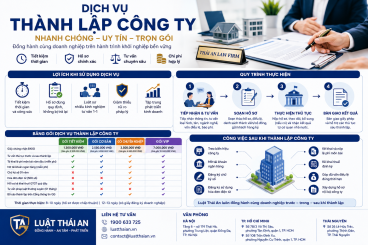 Dịch vụ thành lập doanh nghiệp / Dịch vụ thành lập công ty siêu tiện lợi! 2 dịch vụ thành lập công ty dịch vụ thành lập doanh nghiệp